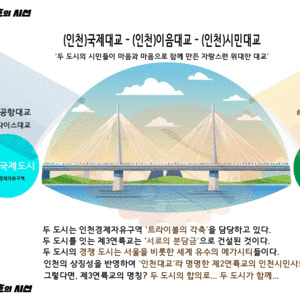 [최미호의 시선] 영종 ·청라 제3연륙교, 명칭 합의 시급 · · ·인천시는 수수방관!! 