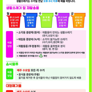 쓰레기 감량 다이어트 돌입 - 선원면, 쓰레기 배출요령 안내문 및 서한문 배포
