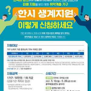 서구, 한시 생계지원 TF 구성…원활·신속 지원 ‘총력’