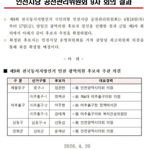 [속보] 국민의힘 광역의원 경선결과