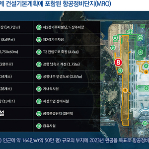 항공정비(MRO) 산업단지는 반드시 인천국제공항에!!!